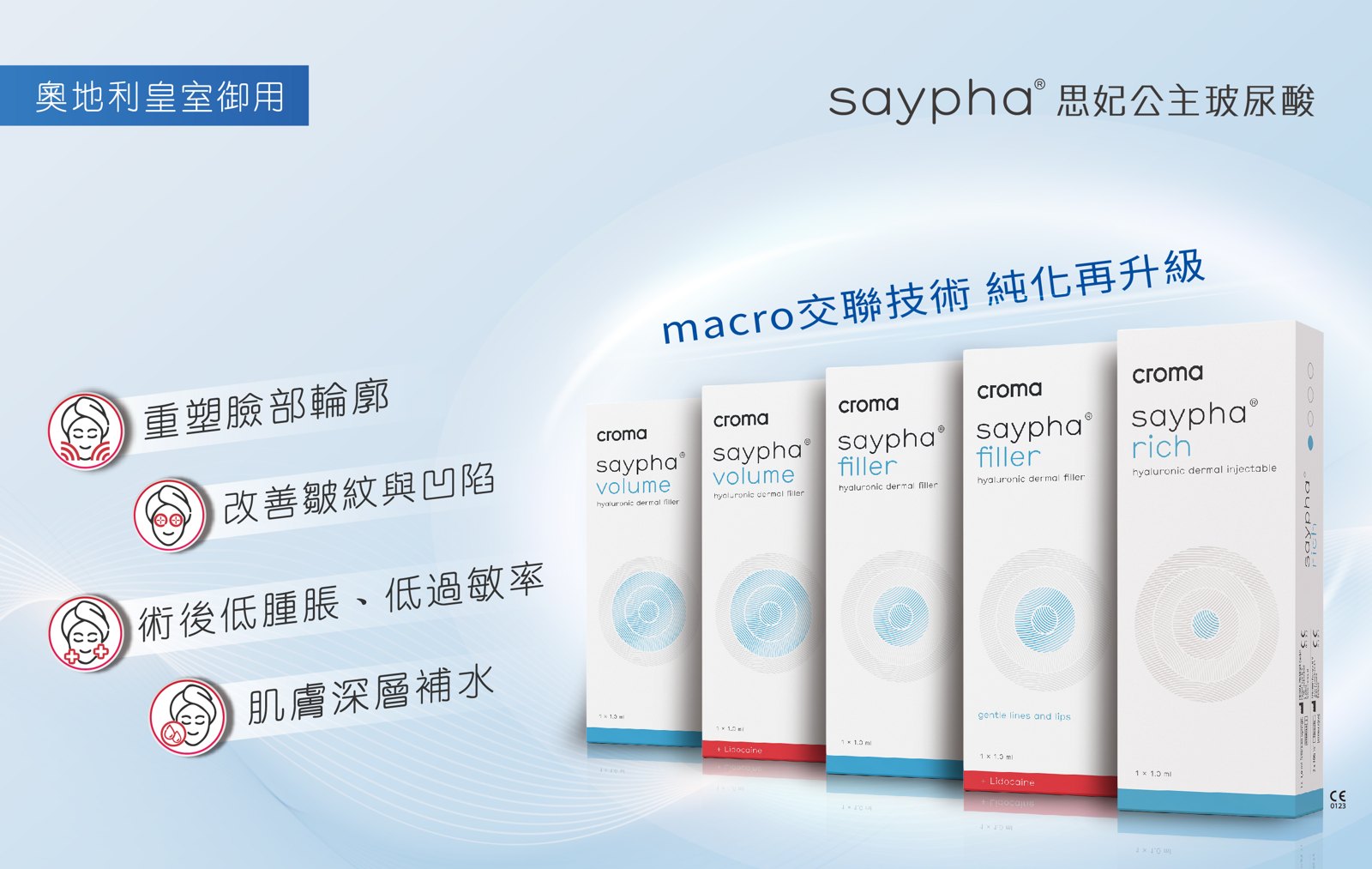 什麼是 saypha 思妃公主玻尿酸？