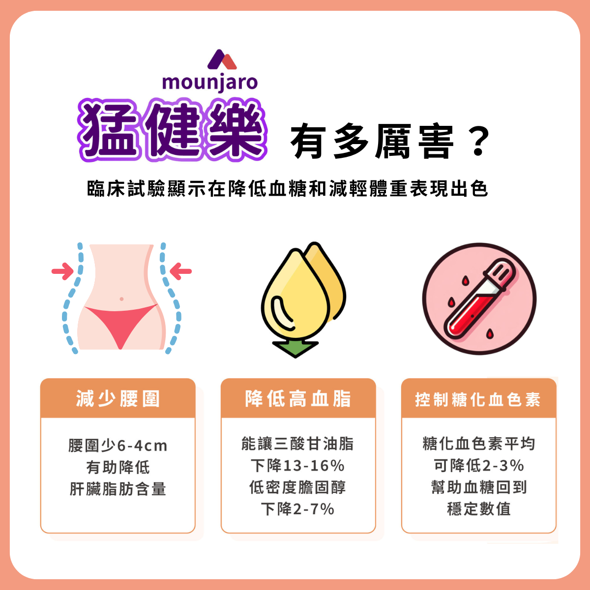 猛健樂
